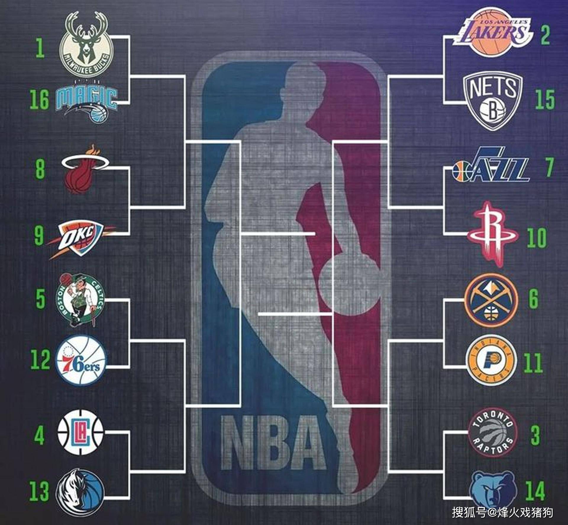 事体系中的 事体系中的